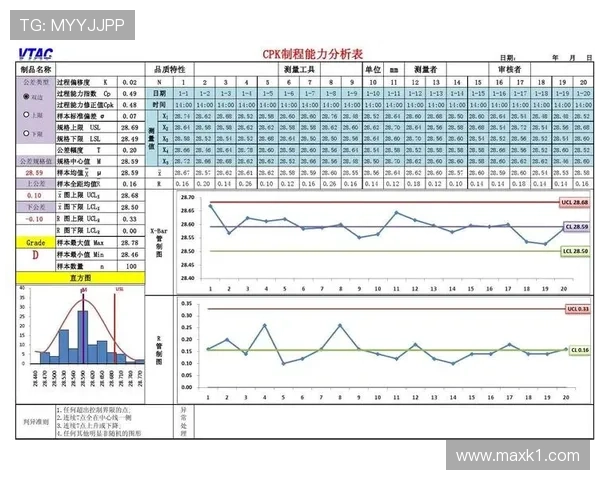 劳塔罗与凯恩支点作用及组织能力对比分析