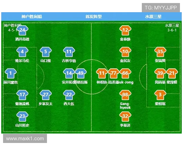 任意球规则全解析：位置、距离与判罚细节一次懂