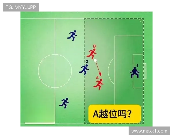 五人制规则：通常没有越位判罚，关键区别说明