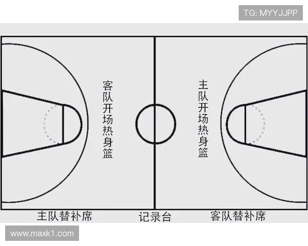 如何理解篮球规则中两次运球违例的判定标准与判罚依据