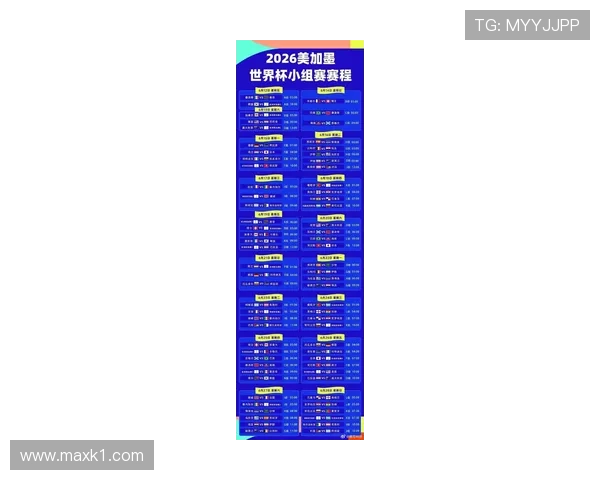 2026世界杯48队参赛如何分成12个小组，每组4支球队是否公平