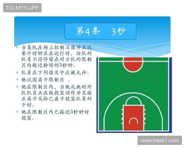 篮球持球启动规则详解：合法动作与违例判断标准