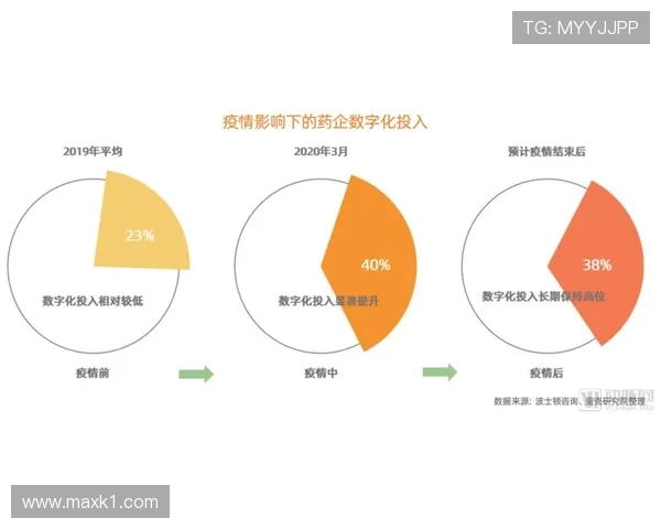 菲利克斯与穆西亚拉:技术型天才成长路径分化分析 菲利克斯与穆西亚拉:技术型天才成长路径分化分析