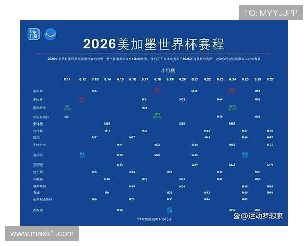 2026世界杯完整版排名决定解析 2026世界杯完整版排名决定解析