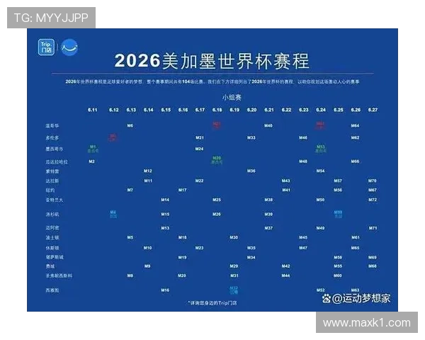2026世界杯为什么按积分排序