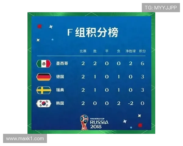 塞内加尔2026世界杯赛程前瞻 小组出线关键战与潜在淘汰赛对手分析
