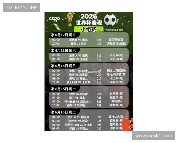 2026世界杯赛程变长对球队轮换有何影响 2026世界杯赛程变长对球队轮换有何影响