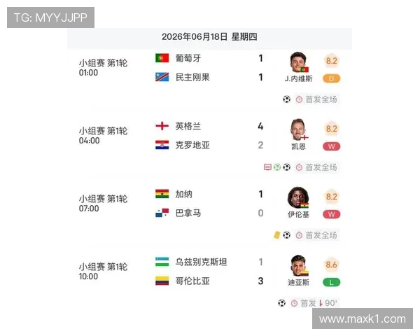 世界杯32强首轮赛程回顾:重点比赛时间与场馆整理 世界杯32强首轮赛程回顾:重点比赛时间与场馆整理